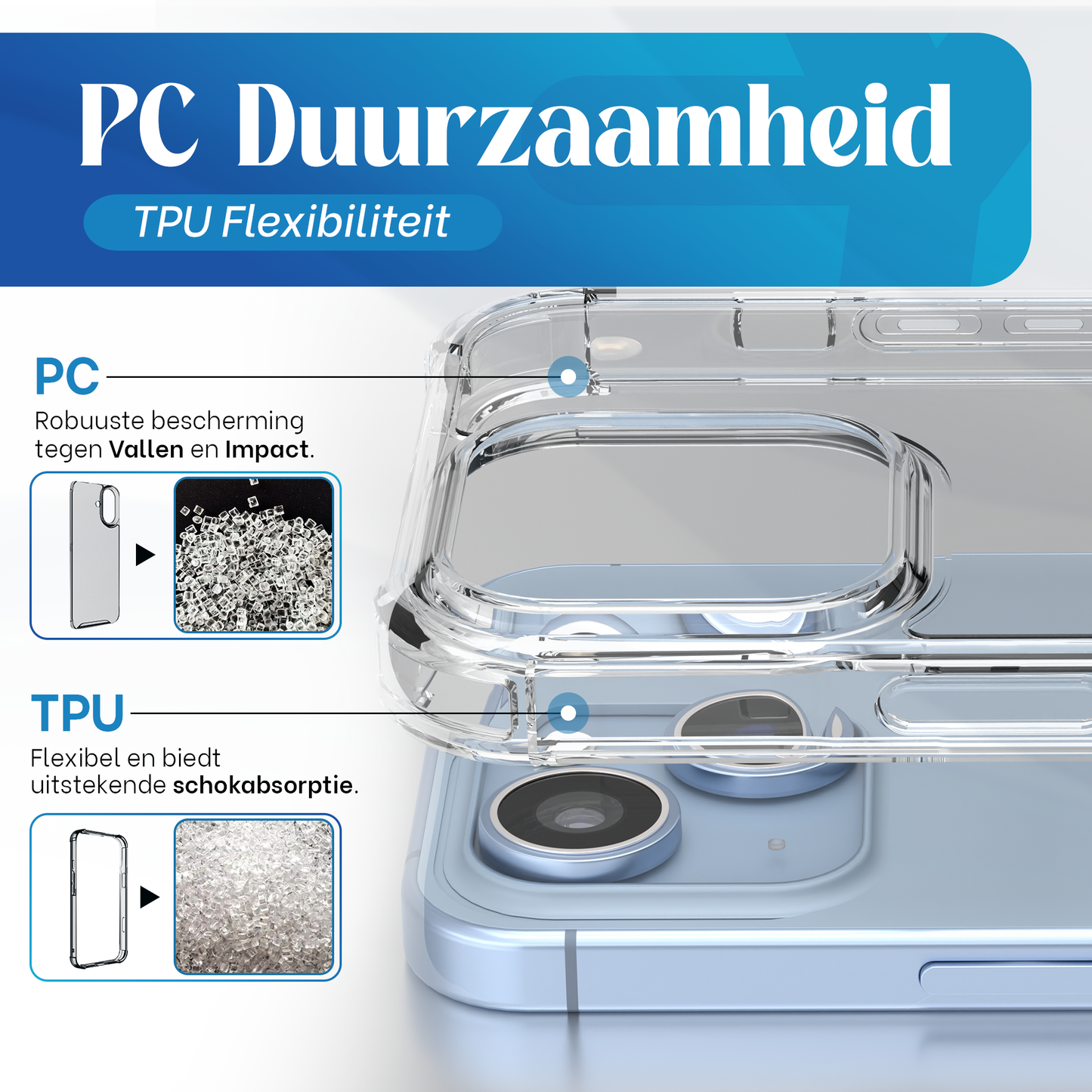 iTech Bumper Hoesje voor iPhone 15 plus – Slank, Schokbestendig & Beschermend