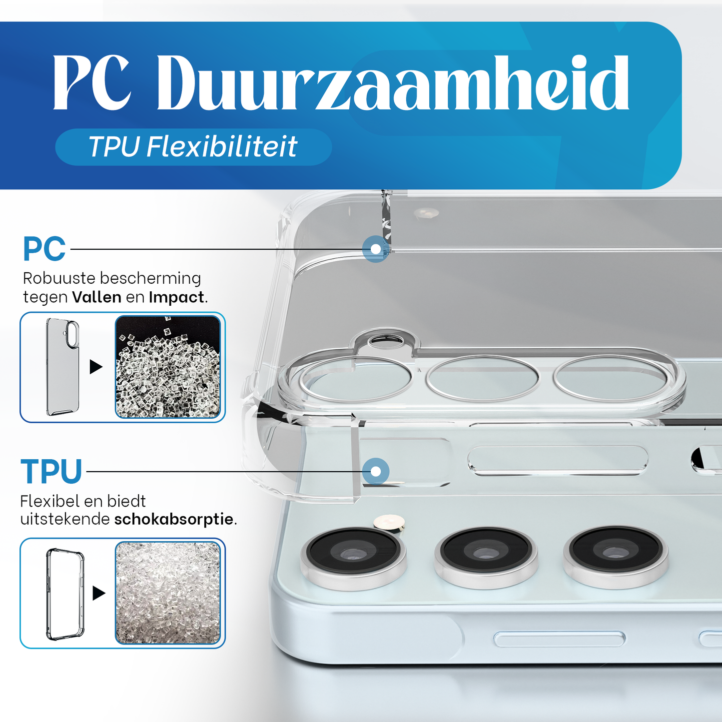 iTech Bumper Hoesje voor Samsung Galaxy S24 FE – Slank, Schokbestendig & Beschermend