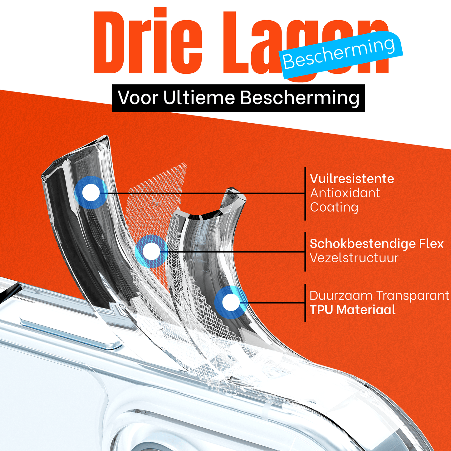 My Case Transparante Hoes voor iPhone 15 – Langdurig Helder - mijnhoesjesMy Case Transparante Hoes voor iPhone 15 – Langdurig Helder