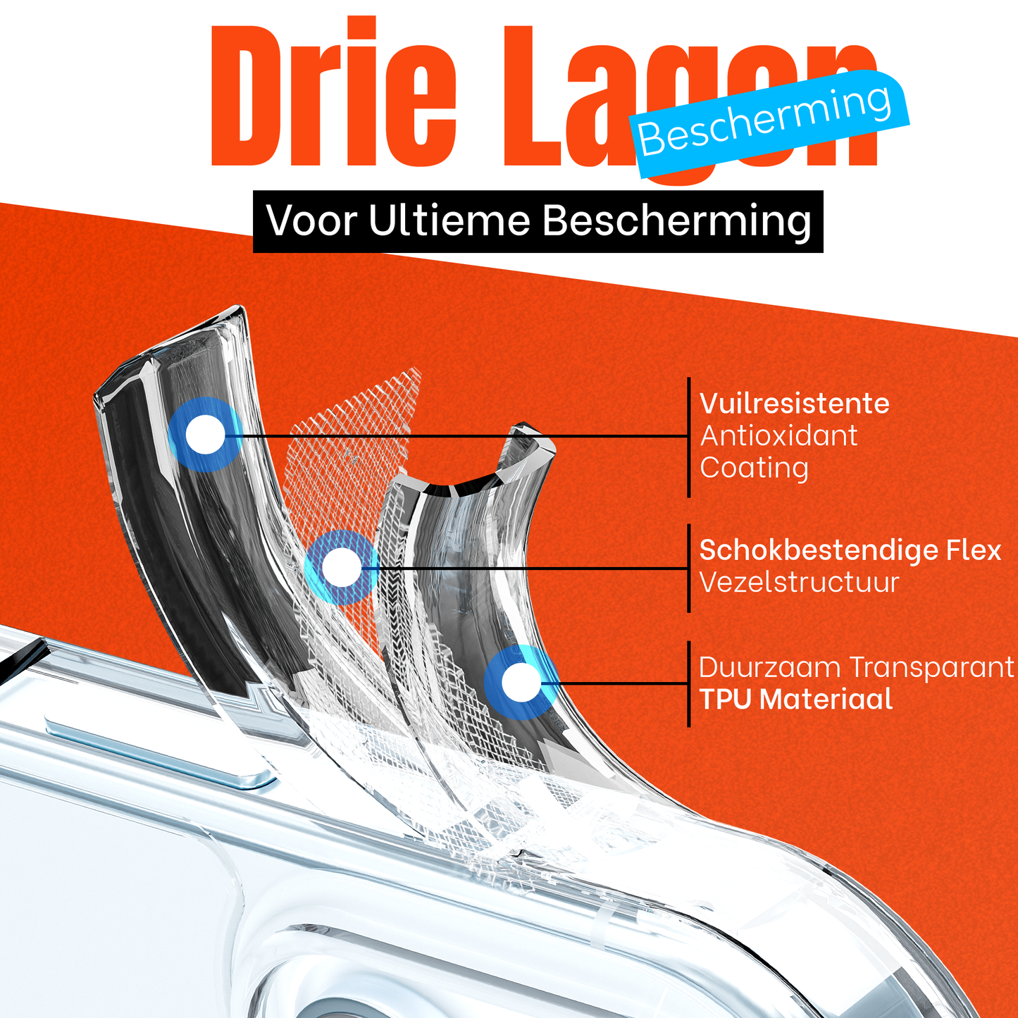 My Case Transparante Hoes voor iPhone 15 Plus – Langdurig Helder