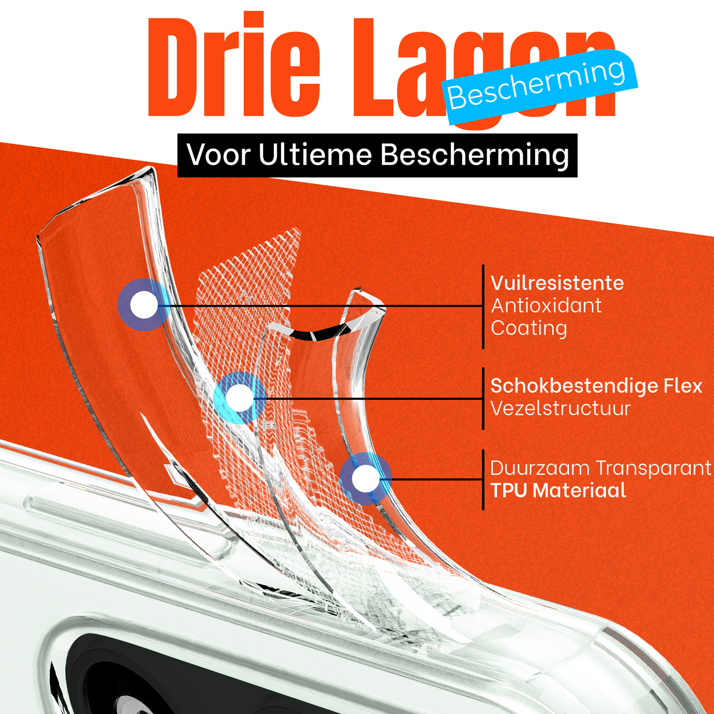 Samsung A56 Hoesje – Transparante Siliconen Shockproof Case
