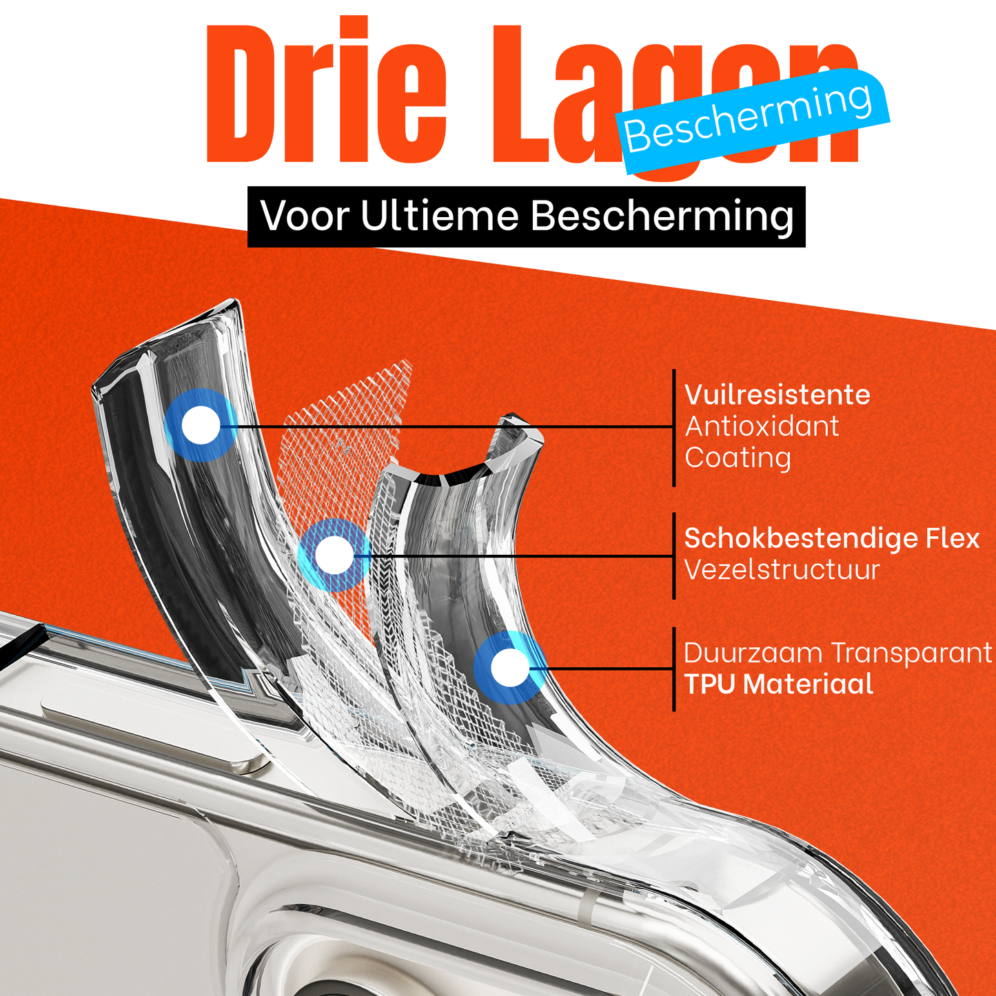 My Case Transparante Hoes voor iPhone 15 Pro – Langdurig Helder