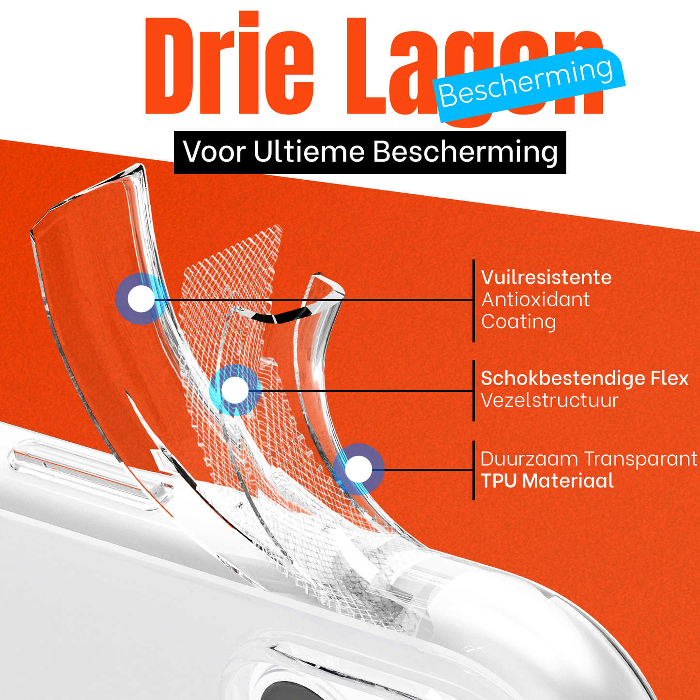 My Case Transparante Hoes voor iPhone 11 – Langdurig Helder