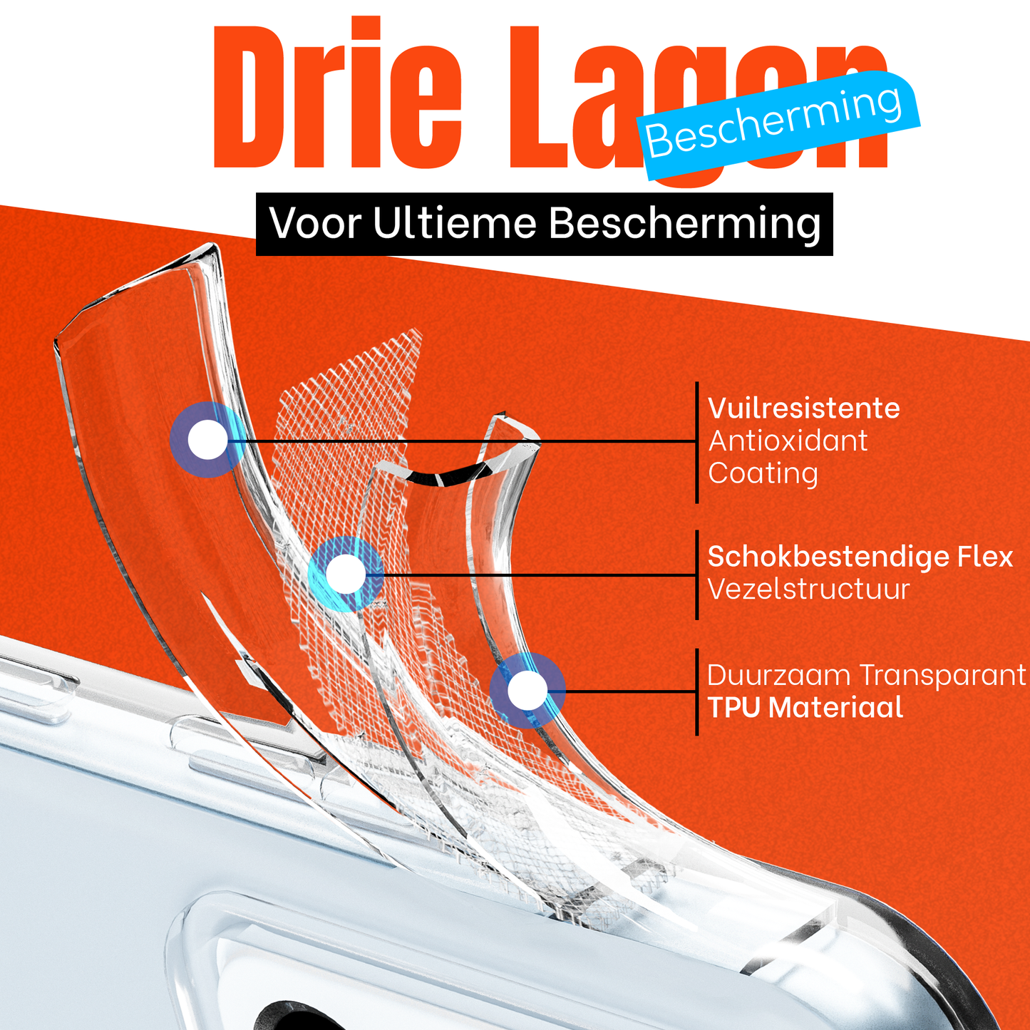 My Case  Transparante Hoes voor Samsung Galaxy A53 – Langdurig Helder