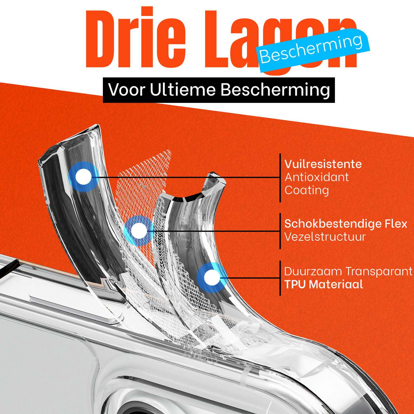 My Case Transparante Hoesje voor Apple iPhone 14 Pro Max – Langdurig Helder