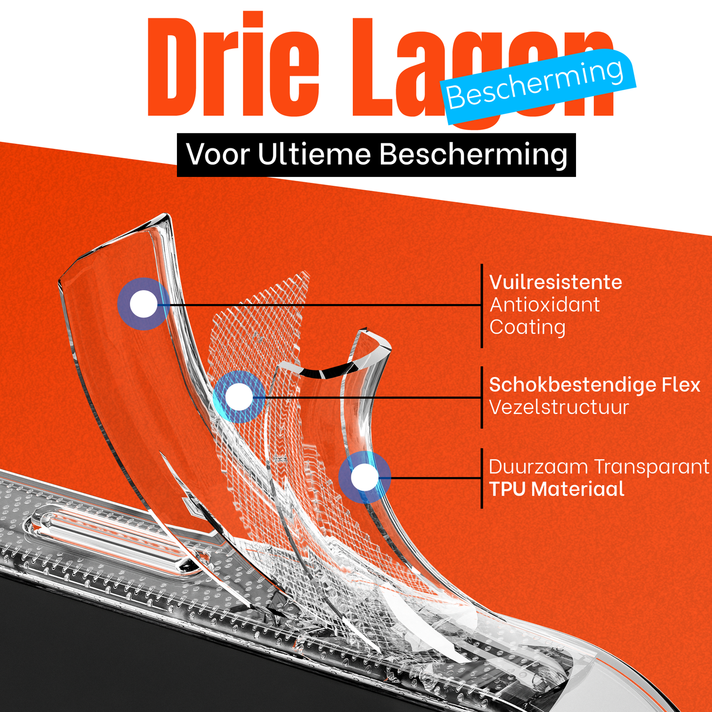 My Case Transparante Hoesje voor Apple iPhone 16e – Langdurig Helder