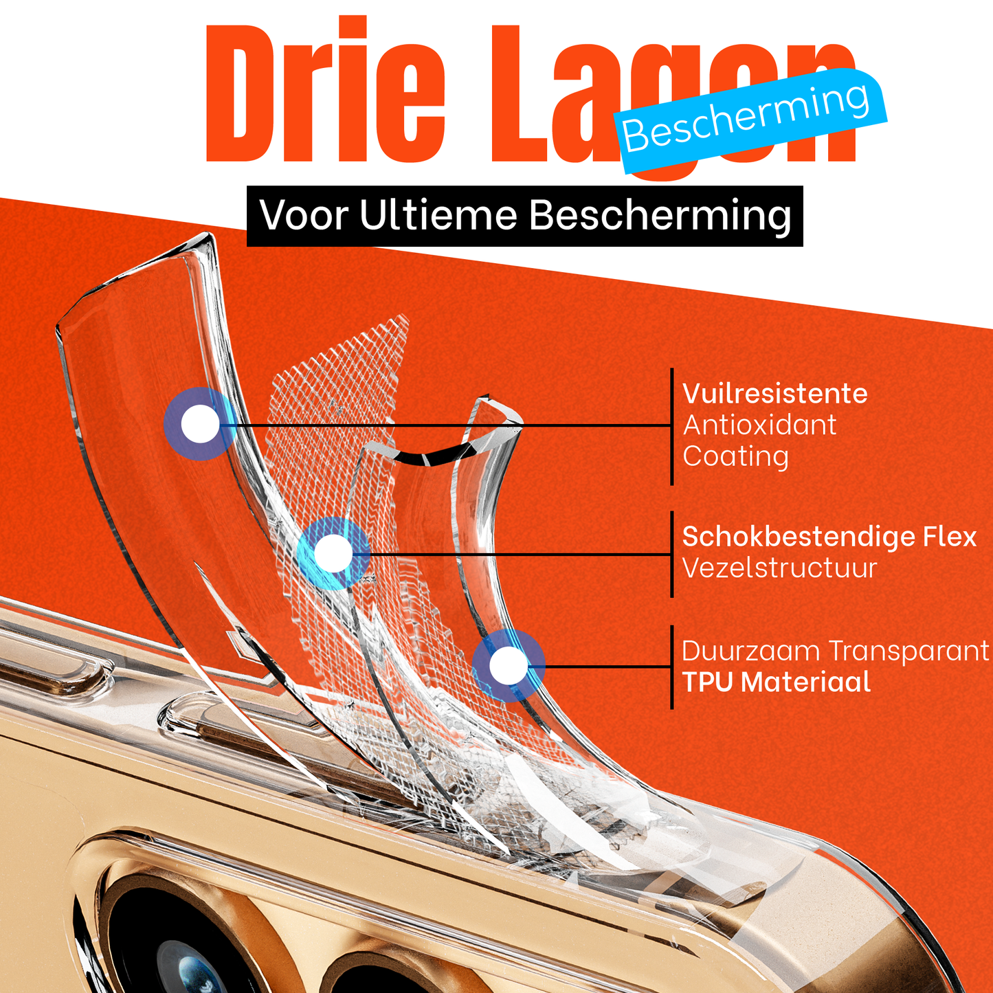 My Case Transparante Hoes voor Samsung Galaxy S24 – Langdurig Helder