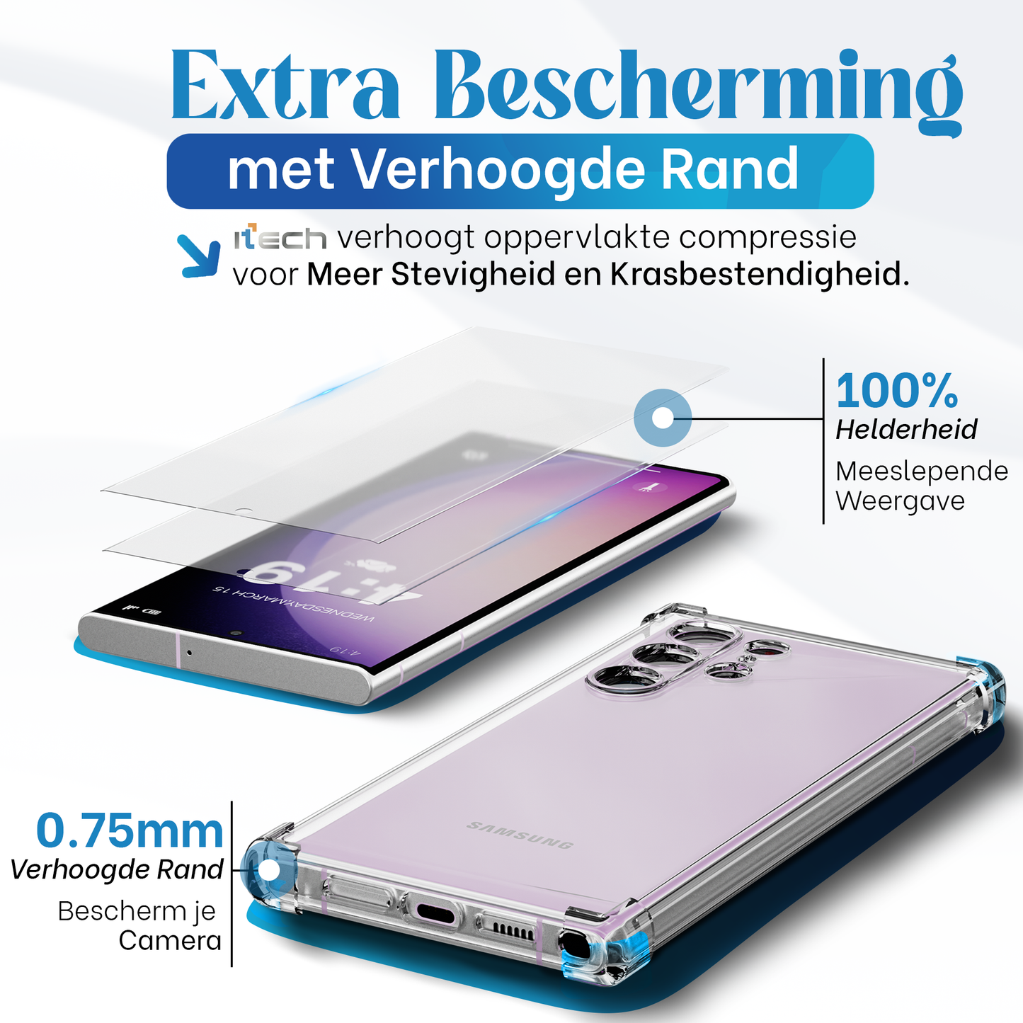 iTech Combo: 2 Screenprotectors & 1 Bumper Hoes voor Samsung Galaxy S23 Ultra – 3-in-1 Bescherming