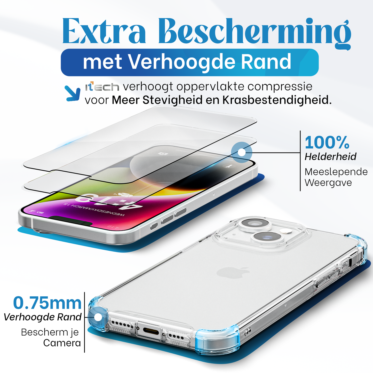 iTech COMBO voor iPhone 14 – Complete 3-in-1 Bescherming