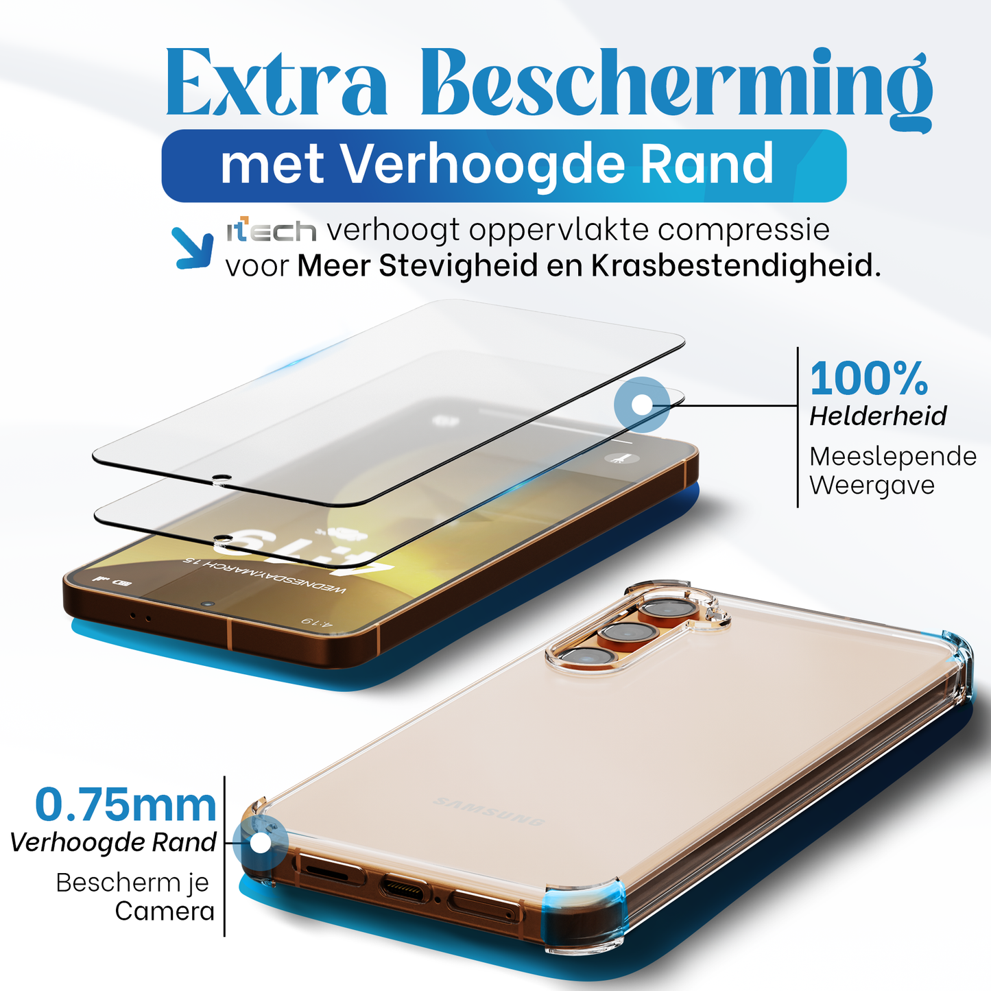 iTech Combo: 2 Screenprotectors & 1 Bumper Hoes voor Samsung Galaxy S24 – 3-in-1 Bescherming