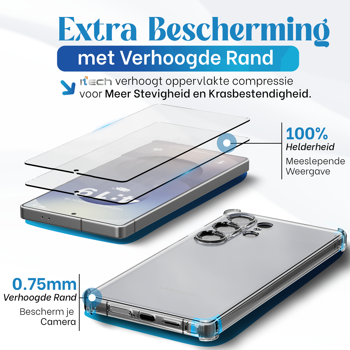 iTech Combo: 2 Screenprotectors & 1 Bumper Hoes voor Samsung Galaxy S25 Ultra – 3-in-1 Bescherming