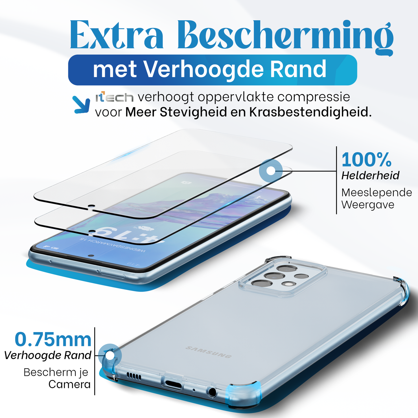 iTech Combo: 2 Screenprotectors & 1 Bumper Hoes voor Samsung Galaxy A53 – 3-in-1 Bescherming