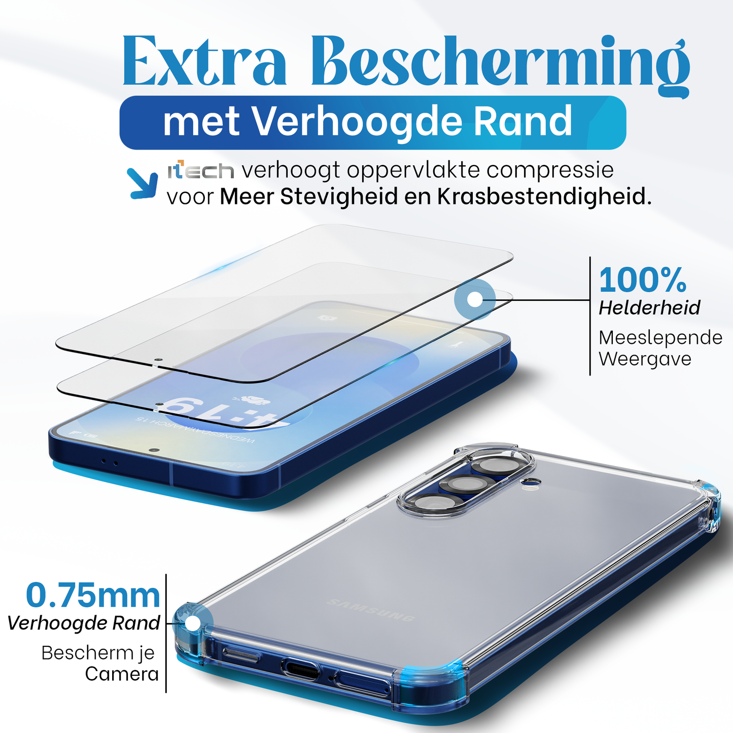iTech Combo: 2 Screenprotectors & 1 Bumper Hoes voor Samsung Galaxy S25 Plus – 3-in-1 Bescherming