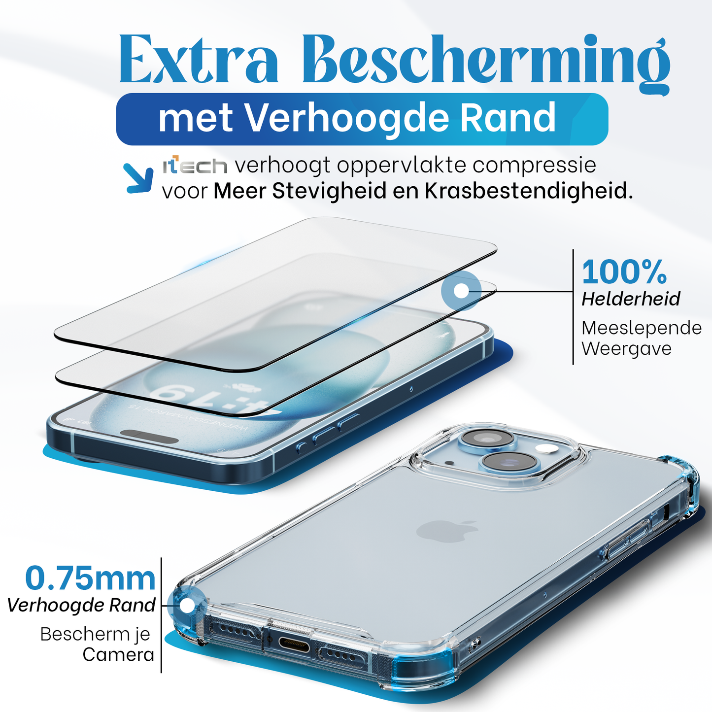 iTech COMBO voor iPhone 15 – Complete 3-in-1 Bescherming