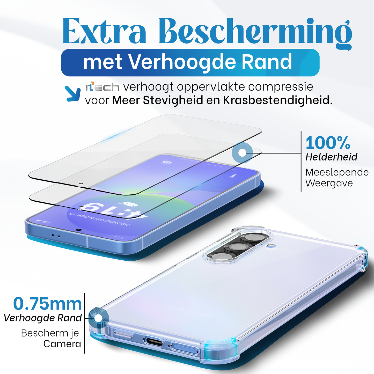 iTech Combo: 2 Screenprotectors & 1 Bumper Hoes voor Samsung Galaxy A36 – 3-in-1 Bescherming