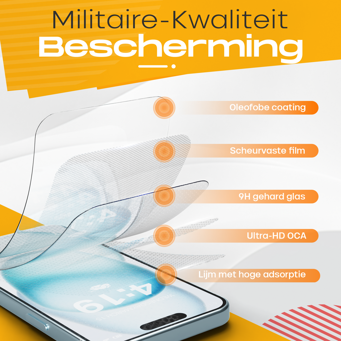 Solutionss4 Screenprotector voor iPhone 15 plus – Case Vriendelijk