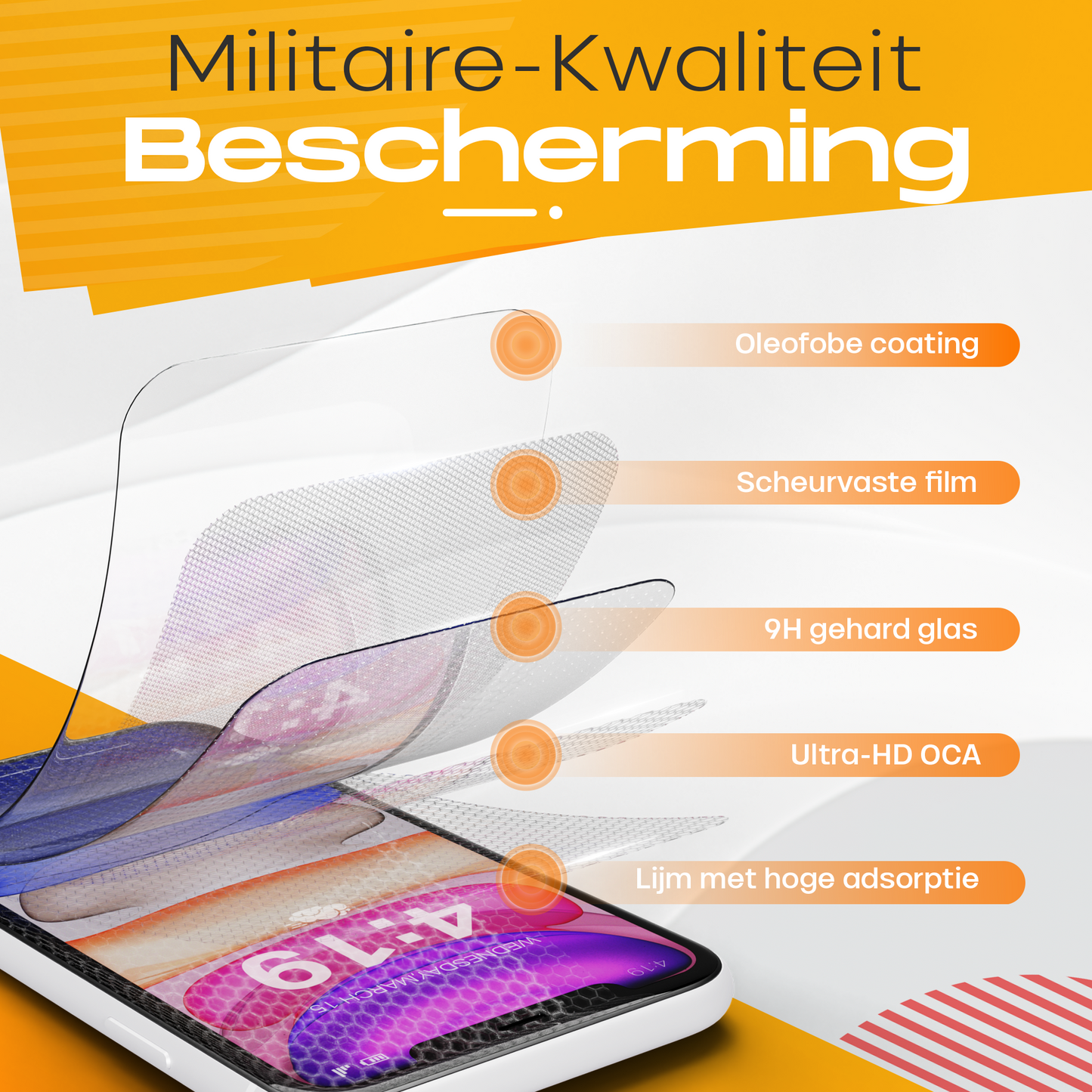 Solutionss4 Screenprotector voor iPhone 11/XR – Case Vriendelijk