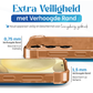 iTech Bumper Hoesje voor Samsung Galaxy S24/S25 – Slank, Schokbestendig & Beschermend