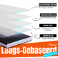 My Case 9H Gehard Glas Screenprotector voor Samsung Galaxy S23 Ultra