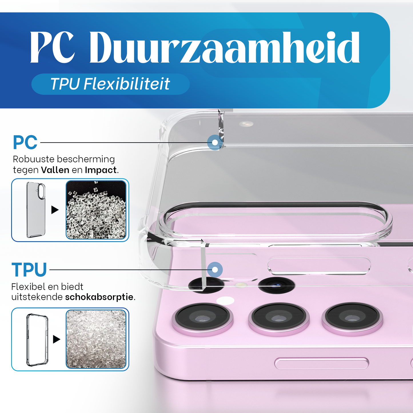 iTech Bumper Hoesje voor Samsung Galaxy S23 Ultra – Slank, Schokbestendig & Beschermend