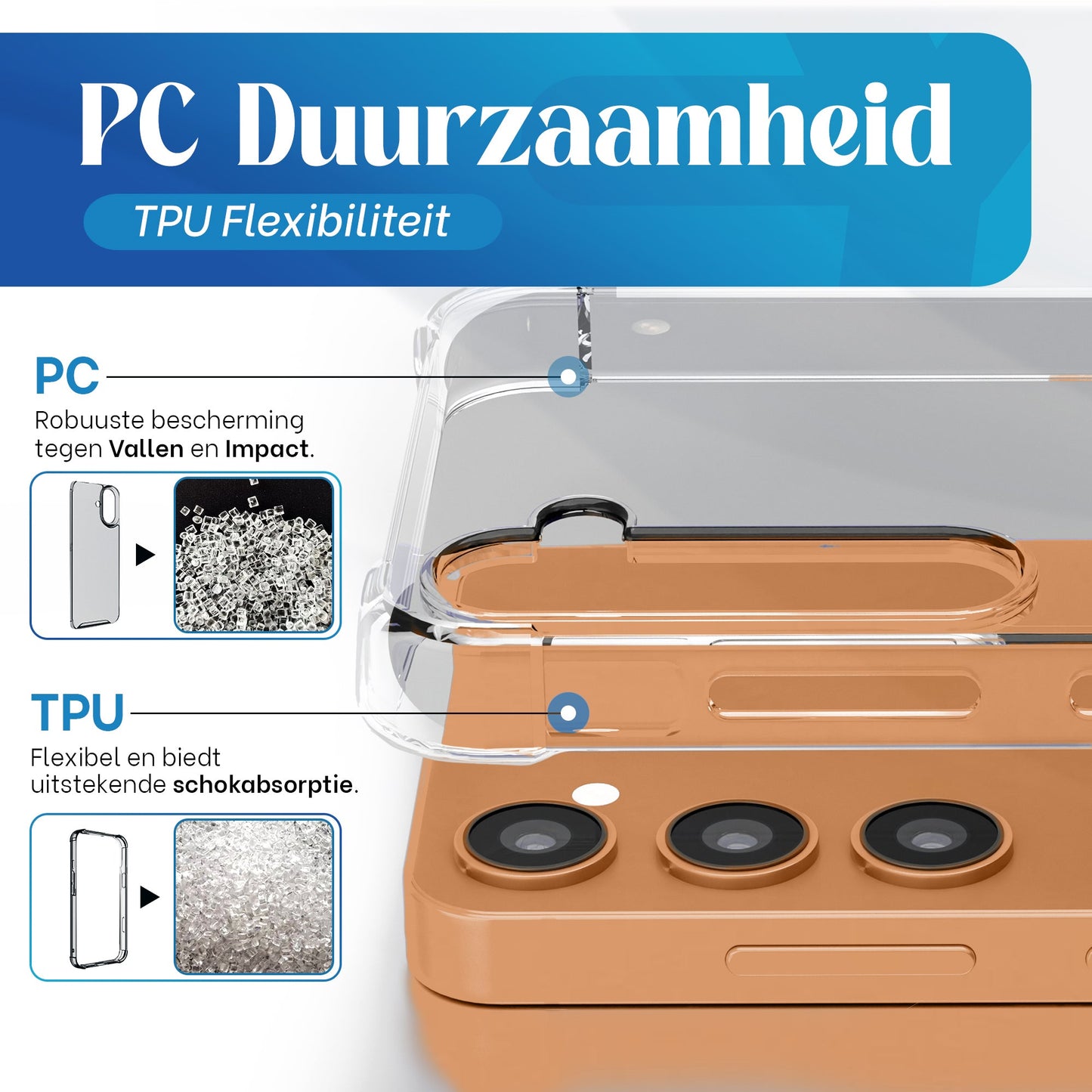 iTech Bumper Hoesje voor Samsung Galaxy S24/S25 – Slank, Schokbestendig & Beschermend