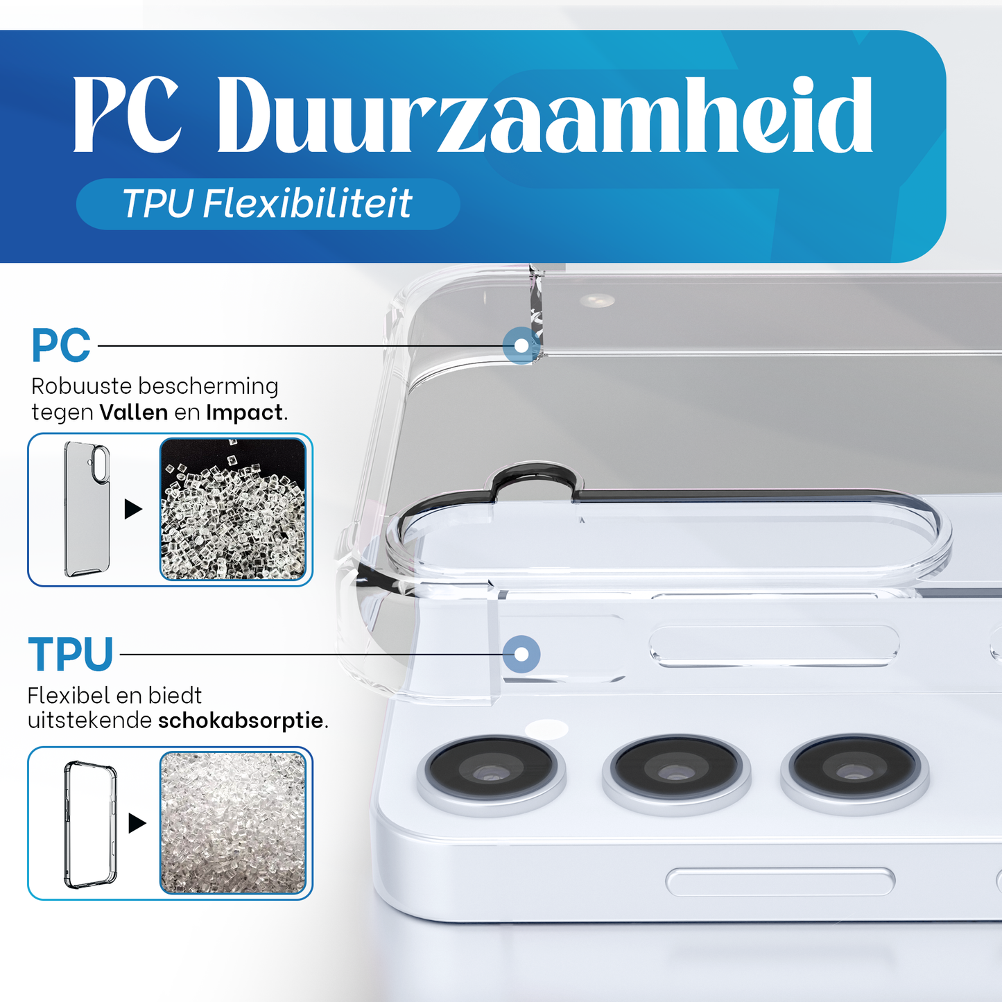 iTech Bumper Hoesje voor Samsung Galaxy S24/S25 – Slank, Schokbestendig & Beschermend