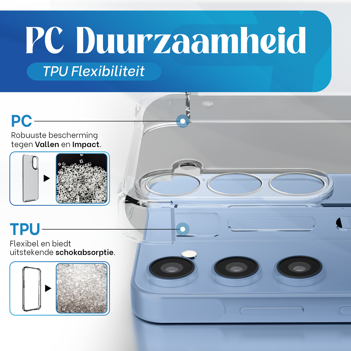iTech Bumper Hoesje voor Samsung Galaxy S23 FE – Slank, Schokbestendig & Beschermend