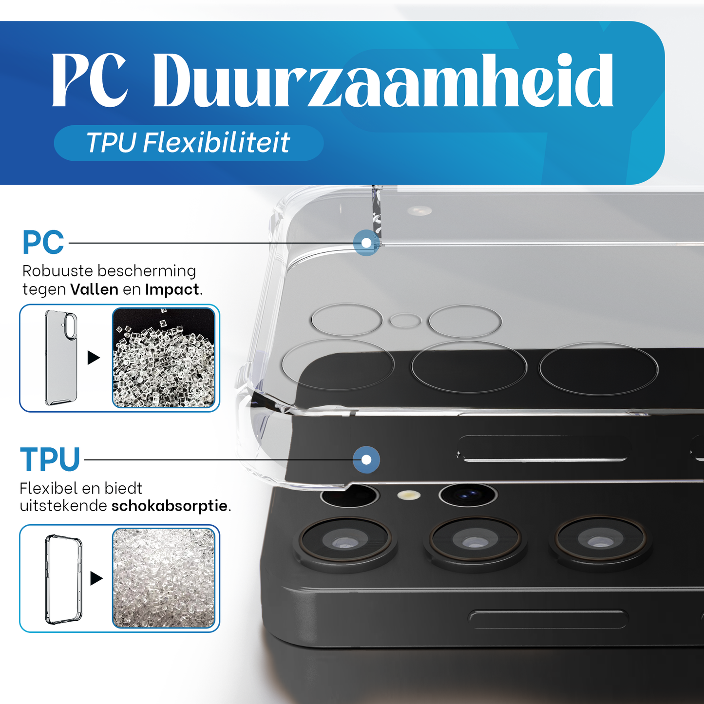 iTech Bumper Hoesje voor Samsung Galaxy S24 Ultra – Slank, Schokbestendig & Beschermend