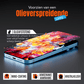 iTech Gehard Glas Screenprotector voor iPhone 13 Pro - mijnhoesjesiTech Gehard Glas Screenprotector voor iPhone 13 Pro