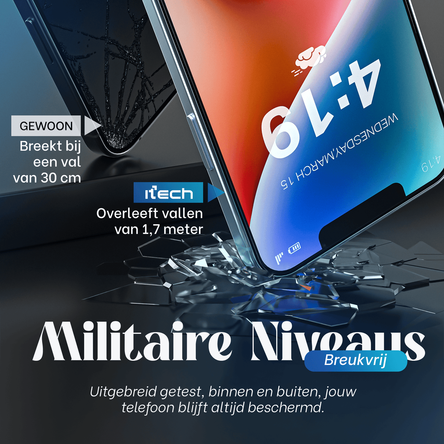 iTech Gehard Glas Screenprotector voor iPhone 14 plus - mijnhoesjesiTech Gehard Glas Screenprotector voor iPhone 14 plus