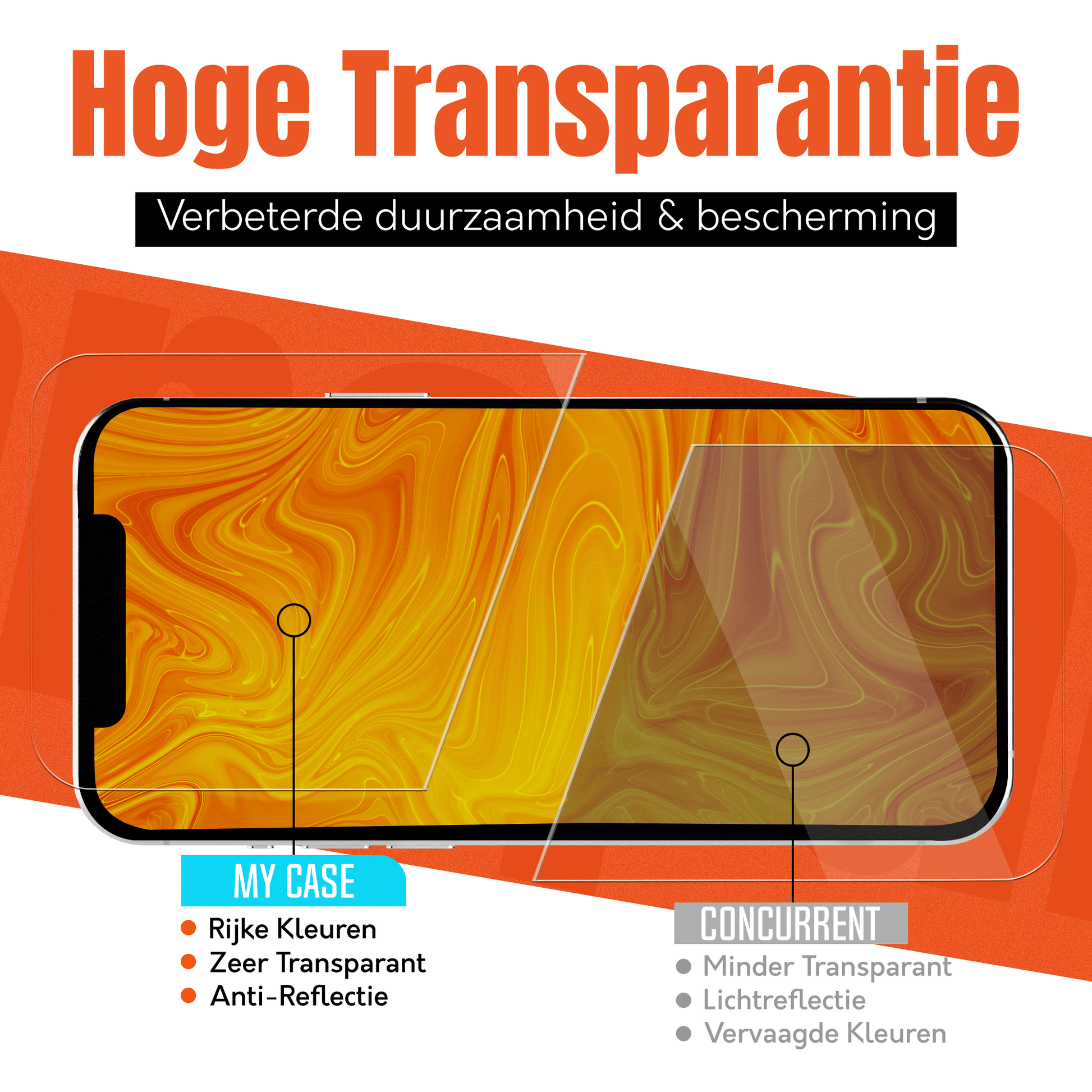 My Case 9H Gehard Glas Screenprotector voor iPhone 13 mini - mijnhoesjesMy Case 9H Gehard Glas Screenprotector voor iPhone 13 mini