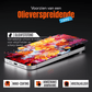 My Case 9H Gehard Glas Screenprotector voor iPhone 13 mini - mijnhoesjesMy Case 9H Gehard Glas Screenprotector voor iPhone 13 mini