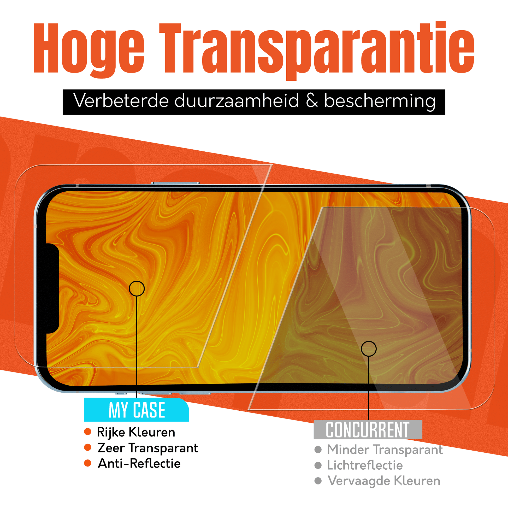 My Case 9H Gehard Glas Screenprotector voor iPhone 14 plus - mijnhoesjesMy Case 9H Gehard Glas Screenprotector voor iPhone 14 plus