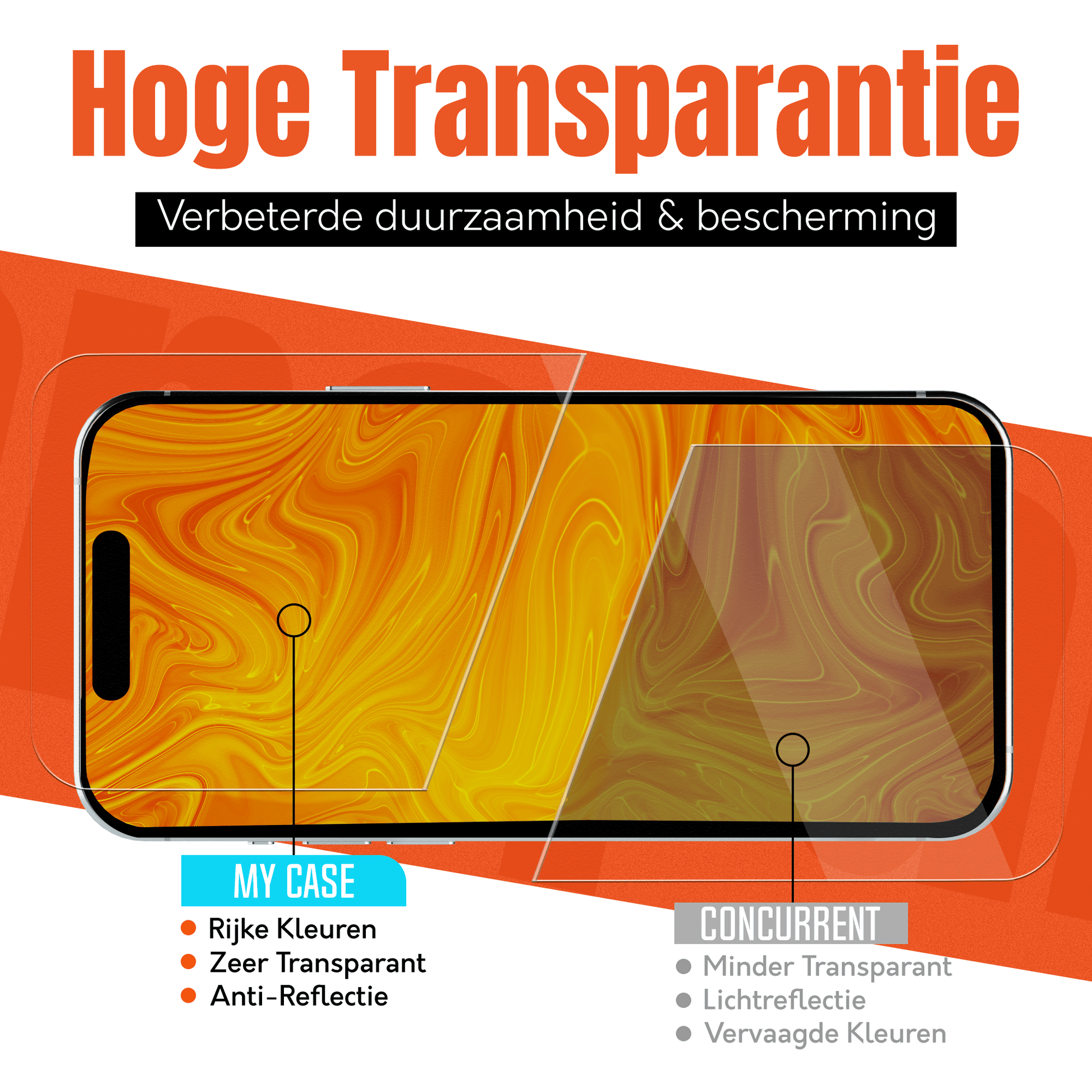My Case 9H Gehard Glas Screenprotector voor iPhone 15 Pro Max - mijnhoesjesMy Case 9H Gehard Glas Screenprotector voor iPhone 15 Pro Max