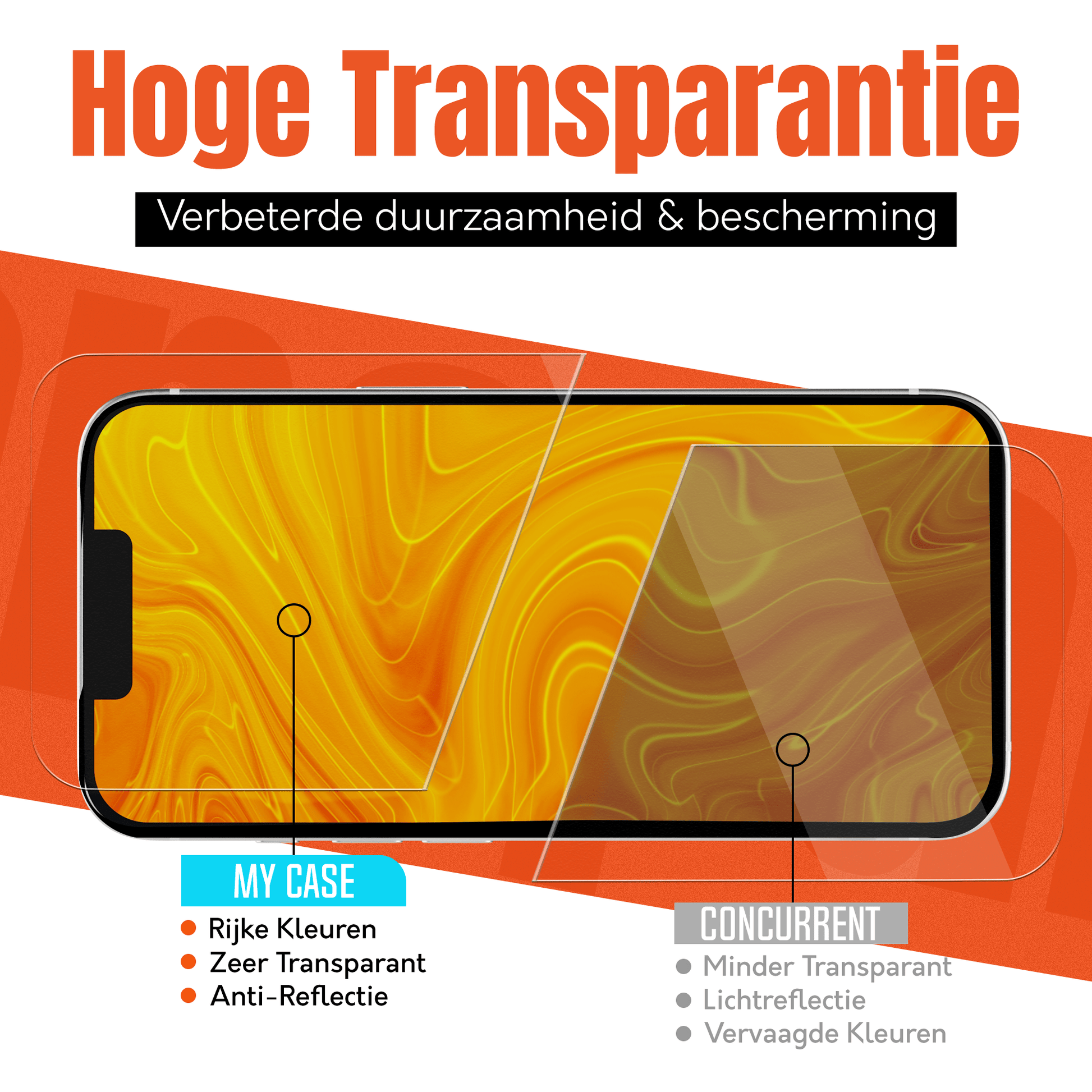My Case 9H Gehard Glas Screenprotector voor iPhone 16e - mijnhoesjesMy Case 9H Gehard Glas Screenprotector voor iPhone 16e