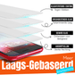My Case 9H Gehard Glas Screenprotector voor iPhone SE 2022 - mijnhoesjesMy Case 9H Gehard Glas Screenprotector voor iPhone SE 2022