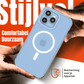 My Case Transparant MagSafe Hoesje voor iPhone 13 Pro Max – Slank, Sterk & MagSafe - Klaar - mijnhoesjesMy Case Transparant MagSafe Hoesje voor iPhone 13 Pro Max – Slank, Sterk & MagSafe - Klaar