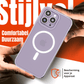 My Case Transparant MagSafe Hoesje voor iPhone 14 plus – Slank, Sterk & MagSafe - Klaar - mijnhoesjesMy Case Transparant MagSafe Hoesje voor iPhone 14 plus – Slank, Sterk & MagSafe - Klaar