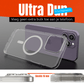 My Case Transparant MagSafe Hoesje voor iPhone 14 plus – Slank, Sterk & MagSafe - Klaar - mijnhoesjesMy Case Transparant MagSafe Hoesje voor iPhone 14 plus – Slank, Sterk & MagSafe - Klaar