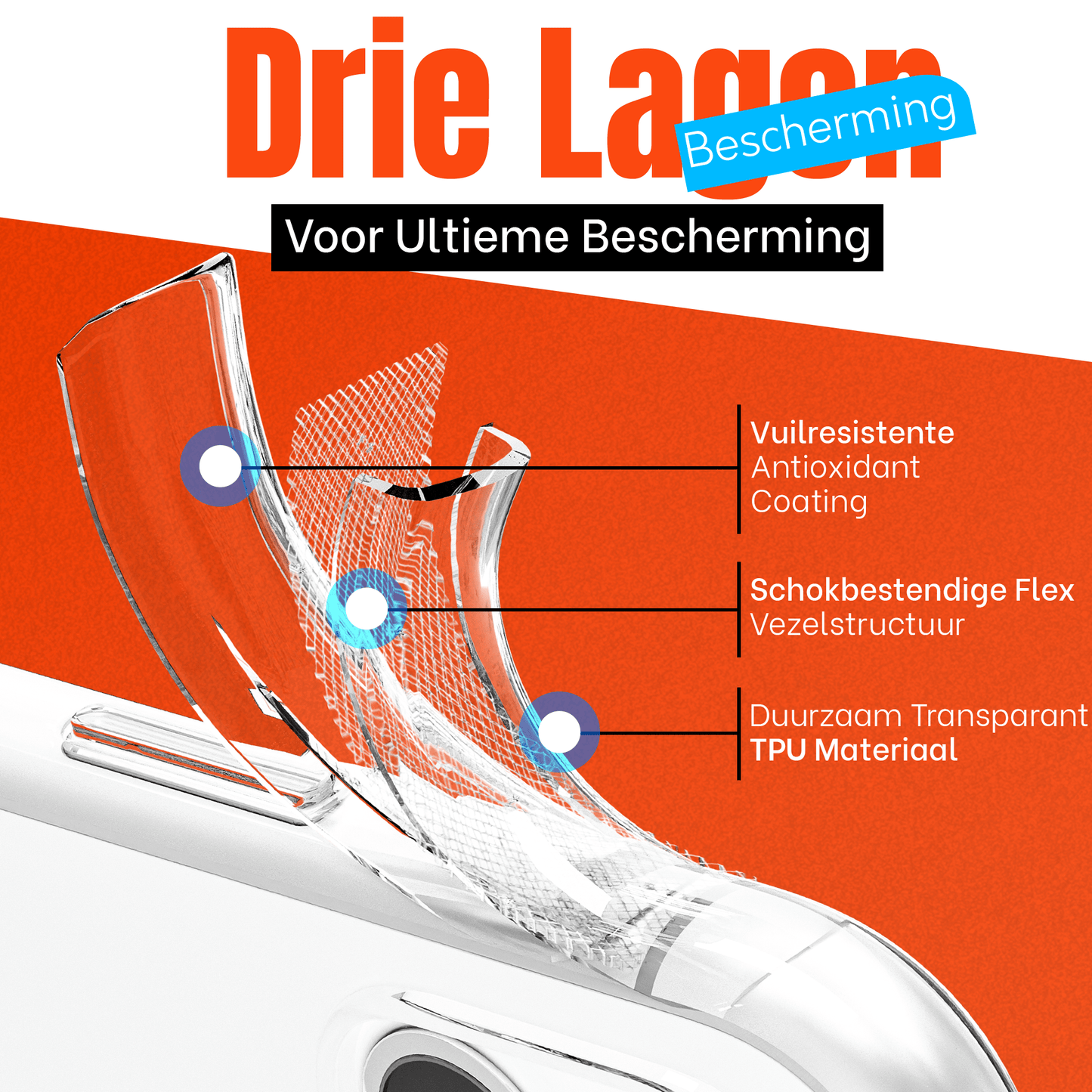 My Case Transparante Hoes voor iPhone 11 Pro – Langdurig Helder - mijnhoesjesMy Case Transparante Hoes voor iPhone 11 Pro – Langdurig Helder