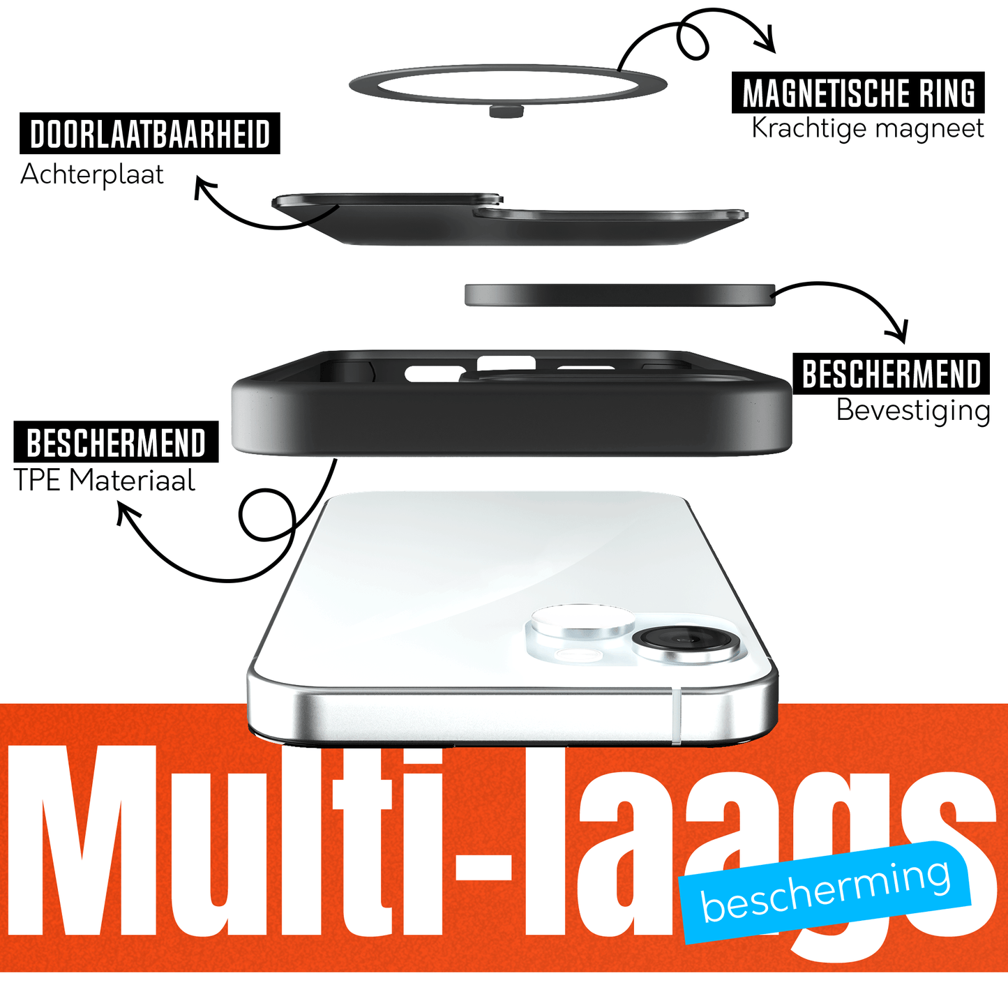 My Case Zwart MagSafe Hoesje geschikt voor iPhone 15 – Slank, Sterk & MagSafe - Klaar - mijnhoesjesMy Case Zwart MagSafe Hoesje geschikt voor iPhone 15 – Slank, Sterk & MagSafe - Klaar