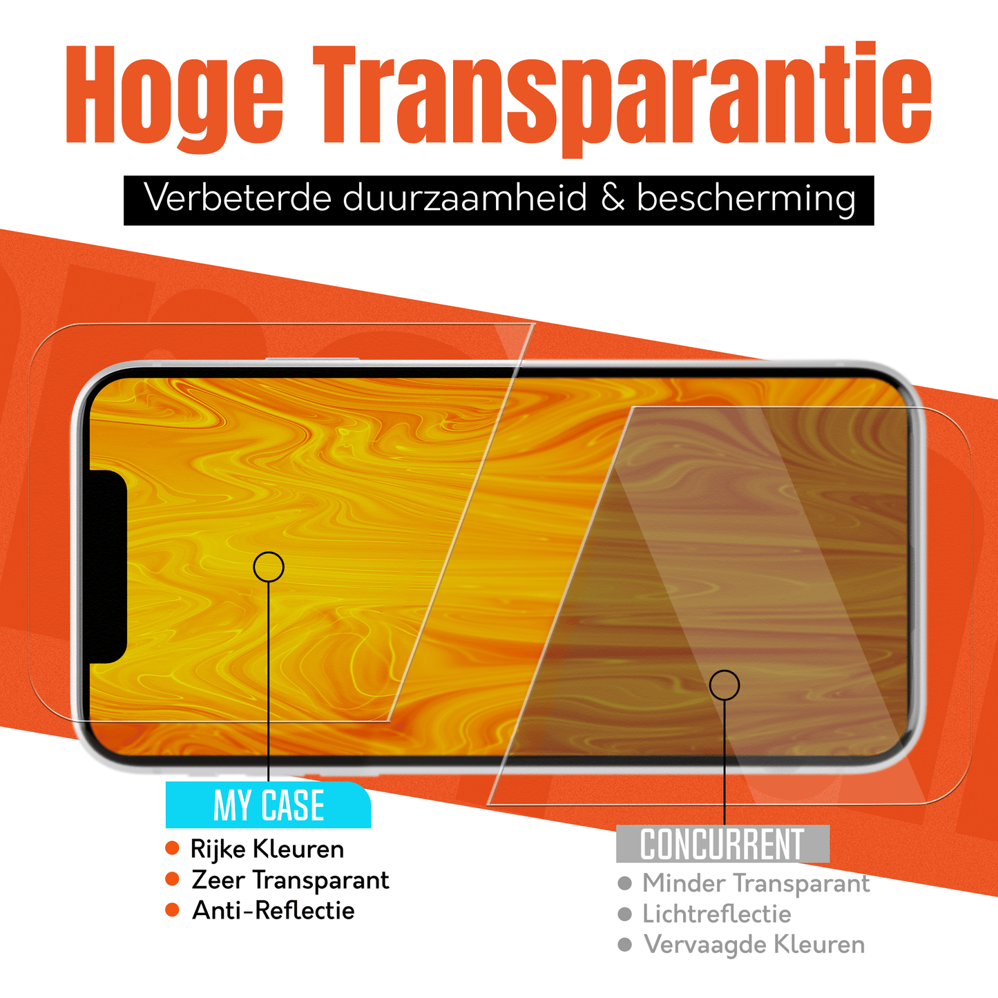 Mycase 9H Gehard Glas Screenprotector voor iPhone 11 - mijnhoesjesMycase 9H Gehard Glas Screenprotector voor iPhone 11