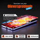 Mycase 9H Gehard Glas Screenprotector voor Samsung Galaxy S21 FE - mijnhoesjesMycase 9H Gehard Glas Screenprotector voor Samsung Galaxy S21 FE