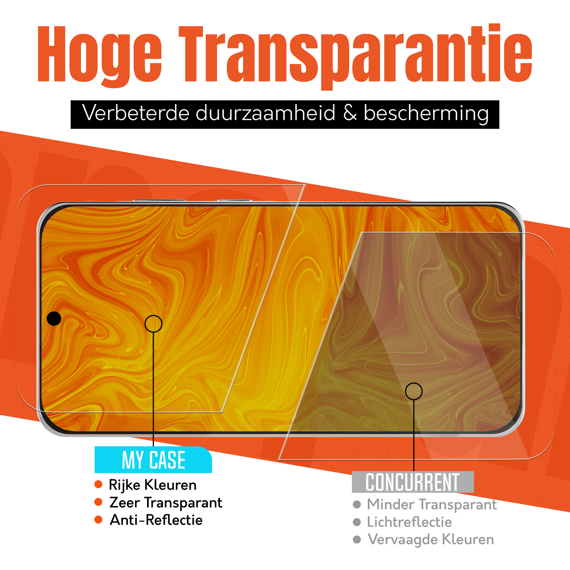 Mycase 9H Gehard Glas Screenprotector voor Samsung Galaxy S21 FE - mijnhoesjesMycase 9H Gehard Glas Screenprotector voor Samsung Galaxy S21 FE