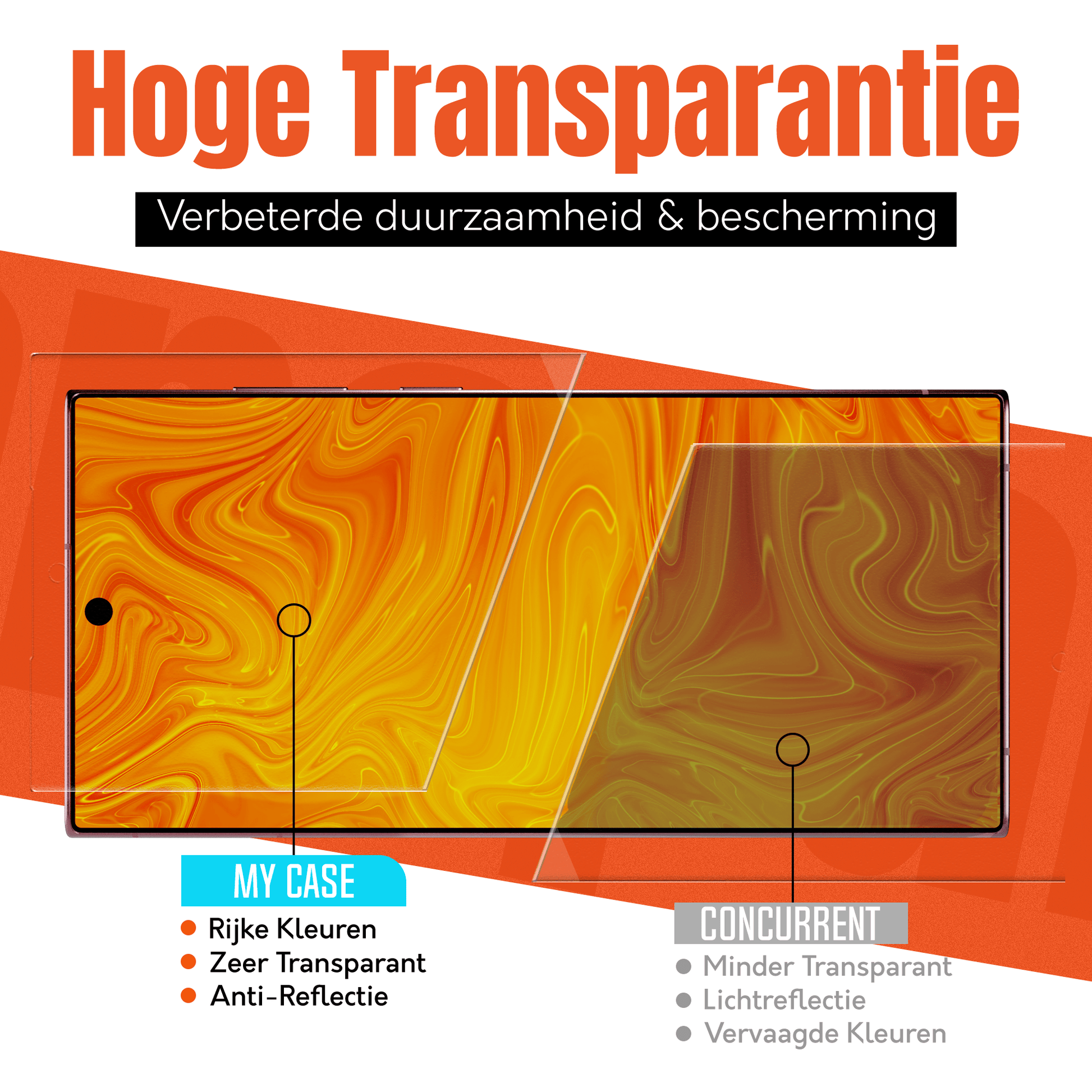 Mycase 9H Gehard Glas Screenprotector voor Samsung Galaxy S22 Ultra - mijnhoesjesMycase 9H Gehard Glas Screenprotector voor Samsung Galaxy S22 Ultra