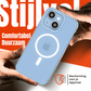 MyCase Transparant MagSafe Hoesje voor iPhone 14 – Slank, Sterk & MagSafe - Klaar - mijnhoesjesMyCase Transparant MagSafe Hoesje voor iPhone 14 – Slank, Sterk & MagSafe - Klaar