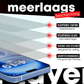 Redd Screenprotector voor iPhone 16 plus - mijnhoesjesRedd Screenprotector voor iPhone 16 plus